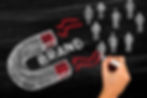 Promoting brand awareness and fostering loyalty through well-chosen corporate gifts.